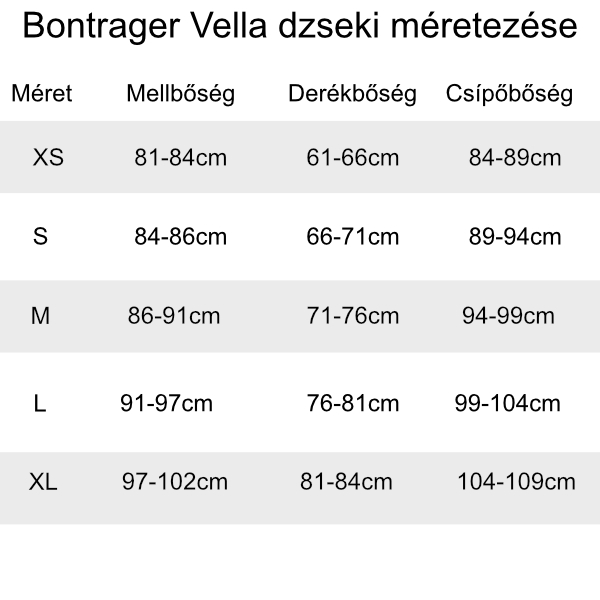 Kép segítség a méretekhez