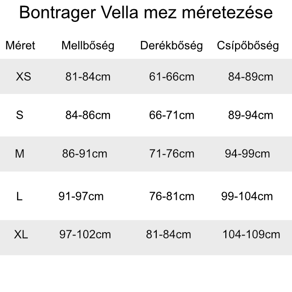 Kép segítség a méretekhez