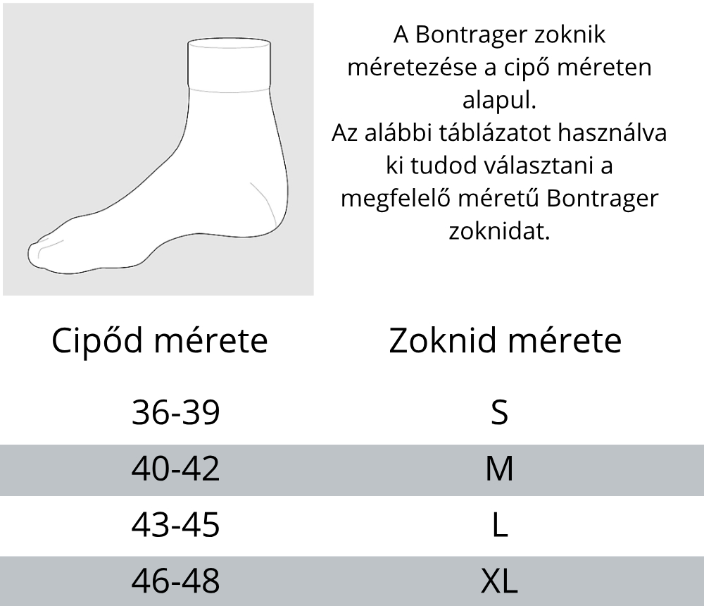 Kép segítség a méretekhez