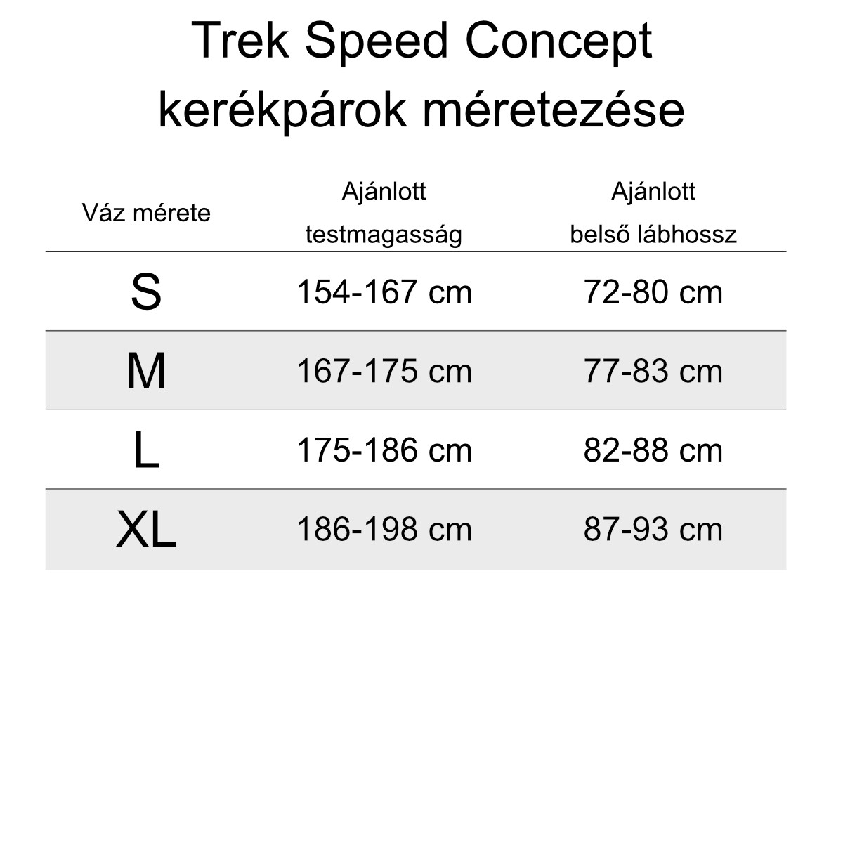 Kép segítség a méretekhez