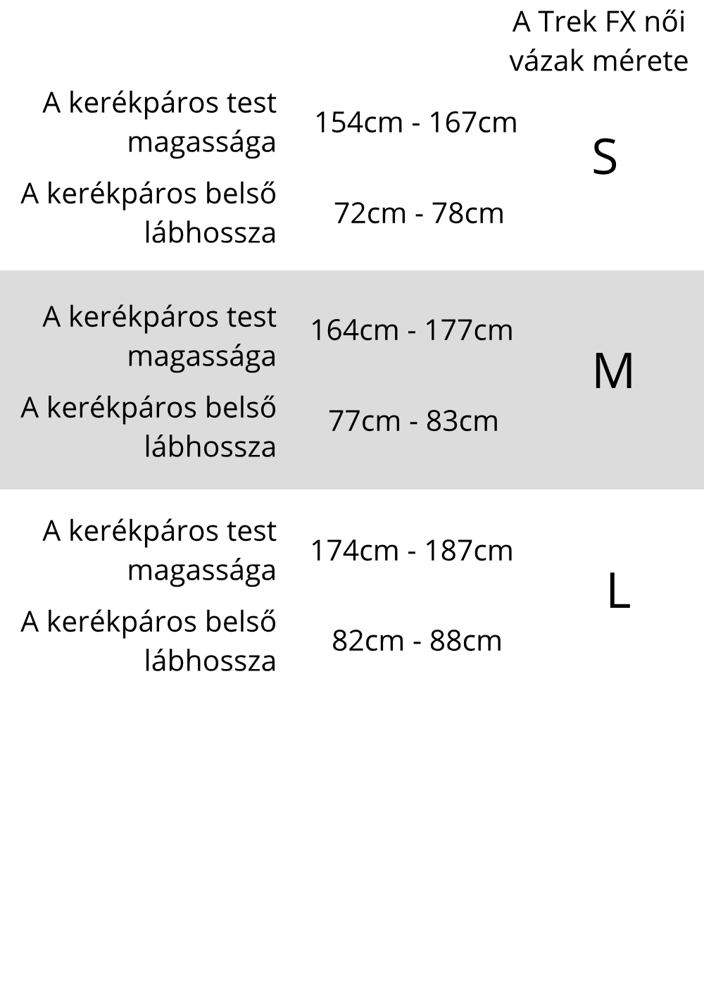 Kép segítség a méretekhez